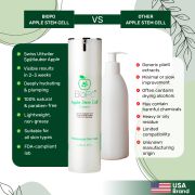 .Apple Stem Cell Cream